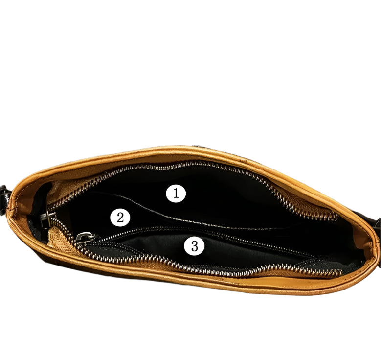 Retro Leather Shoulder Bag – Butterfly | Mint Crush